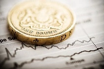 US inflation figures sees gold and silver fall