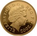 UK Currency Coins